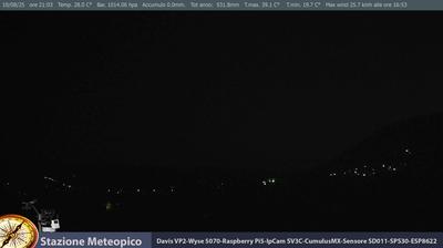 Preview delle webcam di Pico