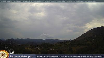 immagine della webcam nei dintorni di Tecchiena: webcam Pico