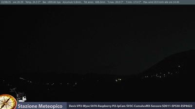 immagine della webcam nei dintorni di Badino: webcam Pico