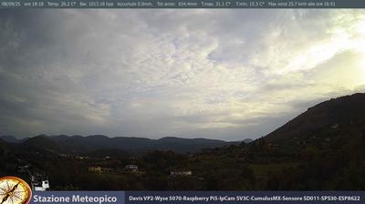 immagine della webcam nei dintorni di Minturno: webcam Pico