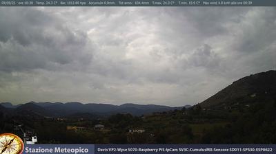 immagine della webcam nei dintorni di Giuliano di Roma: webcam Pico