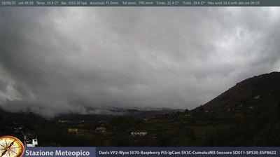 immagine della webcam nei dintorni di Formia: webcam Pico