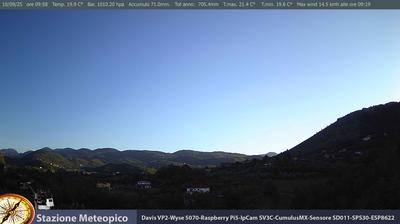 immagine della webcam nei dintorni di Fondi: webcam Pico