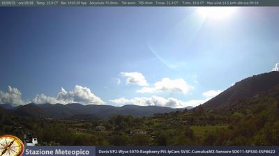 immagine della webcam nei dintorni di Gaeta: webcam Pico