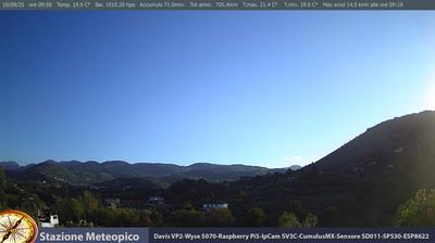 immagine della webcam nei dintorni di Aquino: webcam Pico