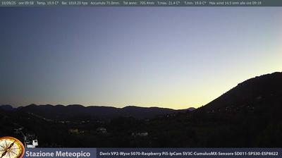 immagine della webcam nei dintorni di Terracina: webcam Pico