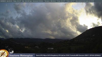 immagine della webcam nei dintorni di Terracina: webcam Pico