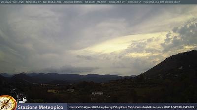 immagine della webcam nei dintorni di Tecchiena: webcam Pico