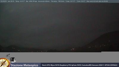 immagine della webcam nei dintorni di Castelliri: webcam Pico