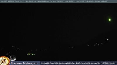 immagine della webcam nei dintorni di Aquino: webcam Pico