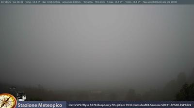 immagine della webcam nei dintorni di Terracina: webcam Pico