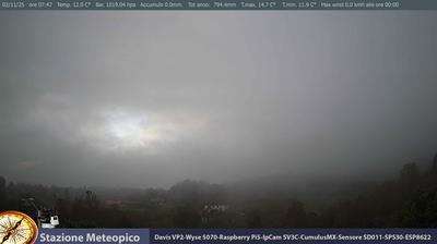 immagine della webcam nei dintorni di Gaeta: webcam Pico