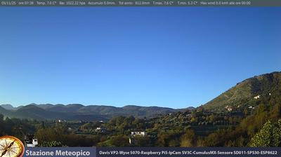 immagine della webcam nei dintorni di Scauri: webcam Pico