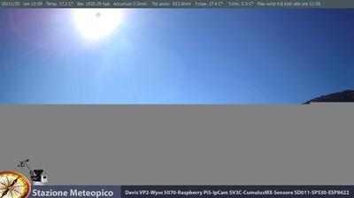 immagine della webcam nei dintorni di Pontecorvo: webcam Pico