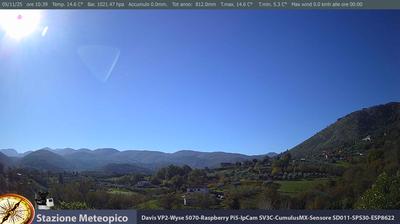 immagine della webcam nei dintorni di Maranola: webcam Pico