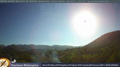 immagine della webcam nei dintorni di Frasso: webcam Pico