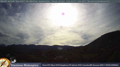 immagine della webcam nei dintorni di Terracina: webcam Pico