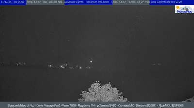 immagine della webcam nei dintorni di Formia: webcam Pico