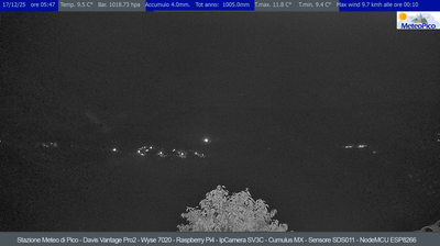 immagine della webcam nei dintorni di Sperlonga: webcam Pico