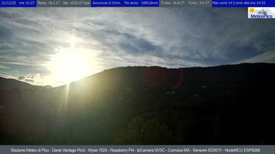 immagine della webcam nei dintorni di Isola del Liri: webcam Pico