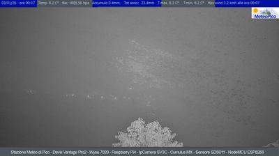 immagine della webcam nei dintorni di Gaeta: webcam Pico