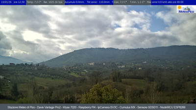 immagine della webcam nei dintorni di Giuliano di Roma: webcam Pico