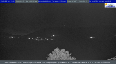 immagine della webcam nei dintorni di Scauri: webcam Pico