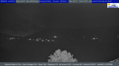 immagine della webcam nei dintorni di Aquino: webcam Pico