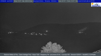 immagine della webcam nei dintorni di Tecchiena: webcam Pico