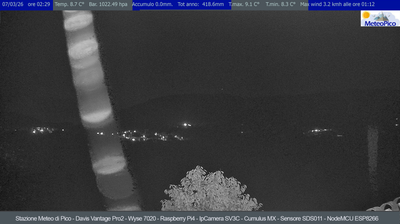 immagine della webcam nei dintorni di Terracina: webcam Pico