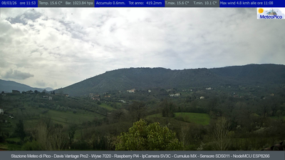 immagine della webcam nei dintorni di Terracina: webcam Pico