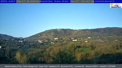 immagine della webcam nei dintorni di Isola del Liri: webcam Pico