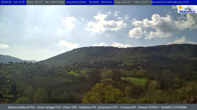 immagine della webcam nei dintorni di Isola del Liri: webcam Pico