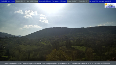 immagine della webcam nei dintorni di Isola del Liri: webcam Pico