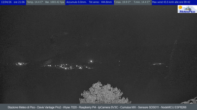 immagine della webcam nei dintorni di Tecchiena: webcam Pico