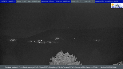 immagine della webcam nei dintorni di Maranola: webcam Pico