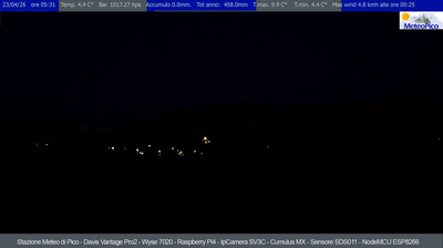 immagine della webcam nei dintorni di Pontecorvo: webcam Pico