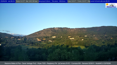 immagine della webcam nei dintorni di Terracina: webcam Pico