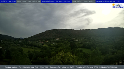 immagine della webcam nei dintorni di Sperlonga: webcam Pico