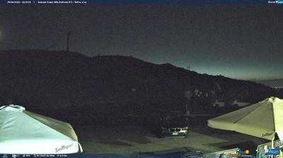 immagine della webcam nei dintorni di Loiano RFI: webcam Monghidoro