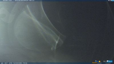 immagine della webcam nei dintorni di Ozzano dell'Emilia: webcam Monghidoro