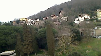 immagine della webcam nei dintorni di Montalto di Castro: webcam Allumiere