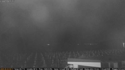 immagine della webcam nei dintorni di Gianola: webcam Scauri