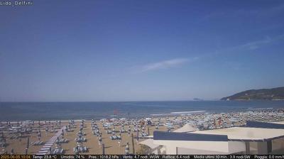 immagine della webcam nei dintorni di Formia: webcam Scauri