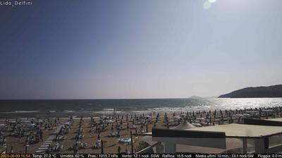 immagine della webcam nei dintorni di Sant'Oliva Pontecorvo: webcam Scauri