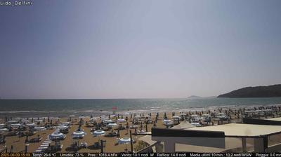 immagine della webcam nei dintorni di Sant'Oliva Pontecorvo: webcam Scauri