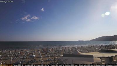 immagine della webcam nei dintorni di Fondi: webcam Scauri
