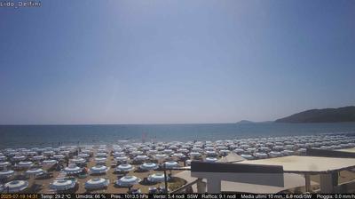 immagine della webcam nei dintorni di Gianola: webcam Scauri