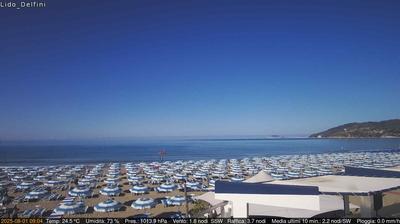 immagine della webcam nei dintorni di Gaeta: webcam Scauri