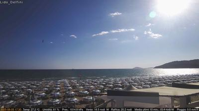 immagine della webcam nei dintorni di Pico: webcam Scauri